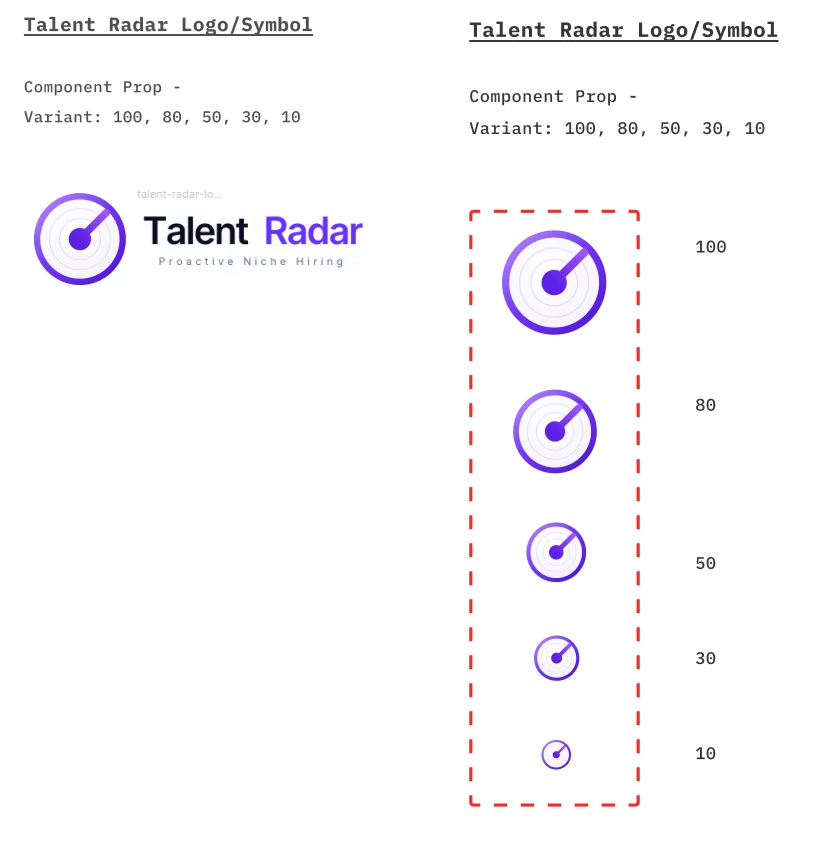 The Talent Radar logo: a violet radar dial beside the wordmark and the line Proactive Niche Hiring, with the symbol as a component at five sizes: 100, 80, 50, 30 and 10.
