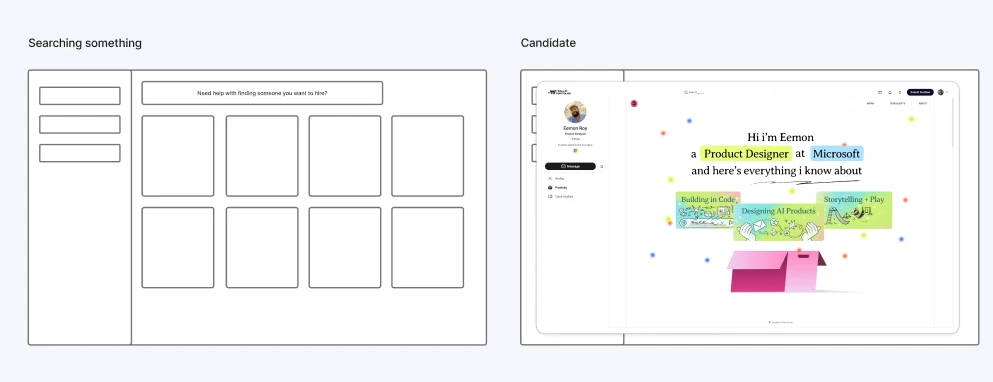 Wireframe: searching, with filters in a side column beside a search box over a grid of eight candidate cards, then a candidate's own portfolio page opened in a panel.